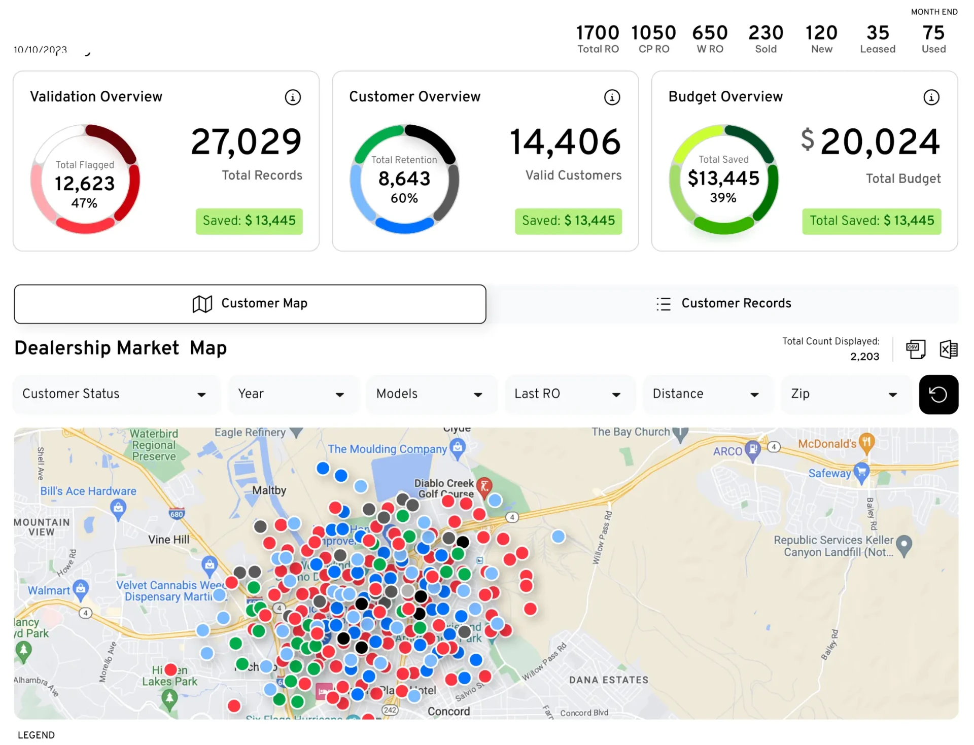 Dealership overview screen with validation, customer and budget rings above a pinned market map