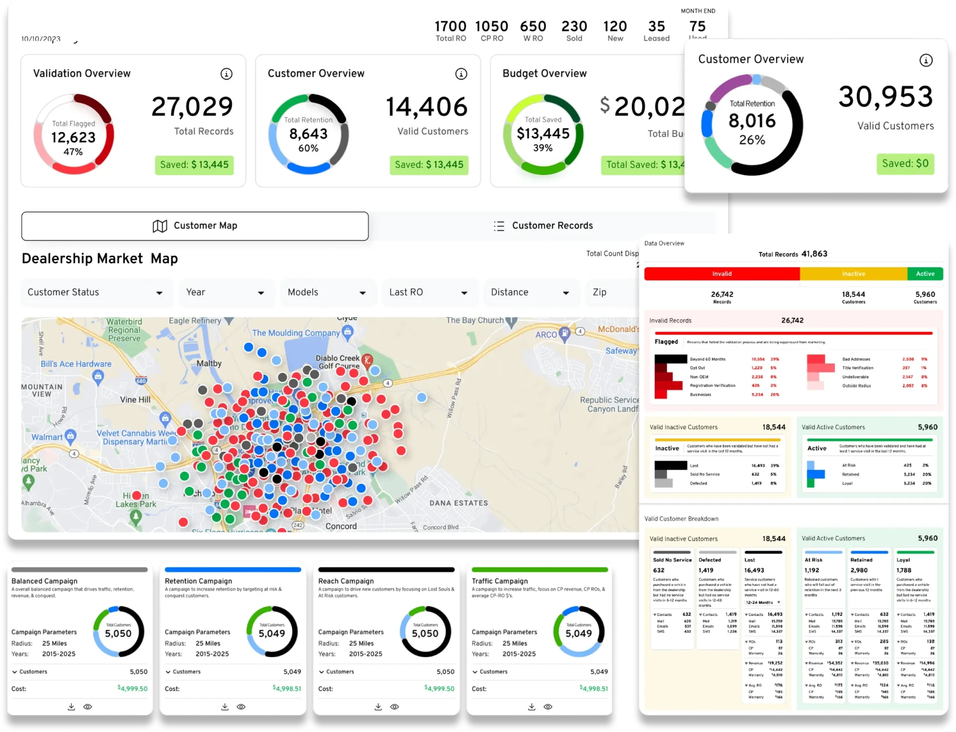 Collage of validation counts, market map, data overview panels and campaign playbook cards