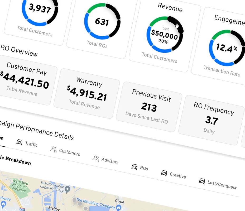 Dealerwing RO-level campaign reporting dashboard