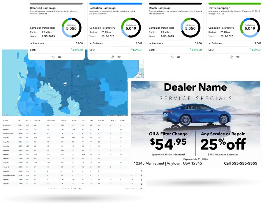 Dealerwing campaign builder, market heat map and service specials direct mail piece