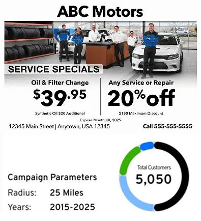 Service specials postcard above a campaign parameters card showing radius, model years and total customers