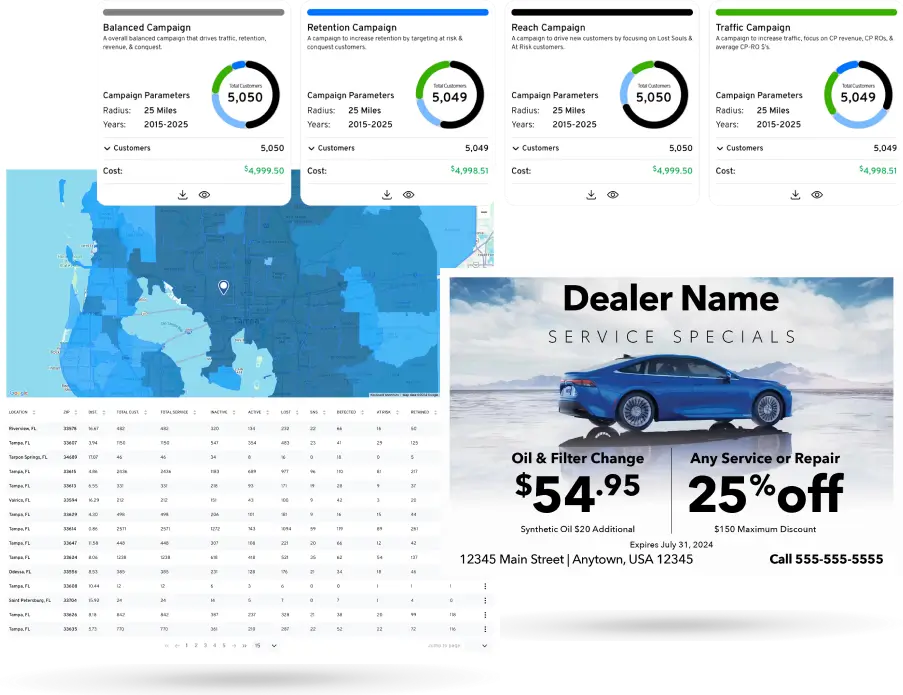 Campaign playbook cards, heat-mapped market map, ZIP level table and a service specials postcard