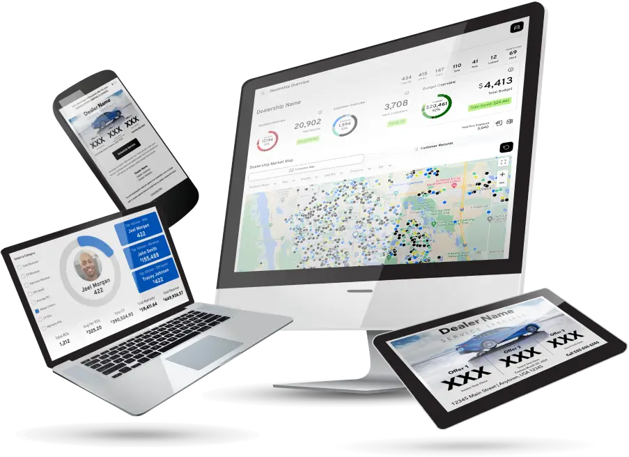 Desktop, laptop, tablet and phone showing Dealerwing dashboards and a service specials offer